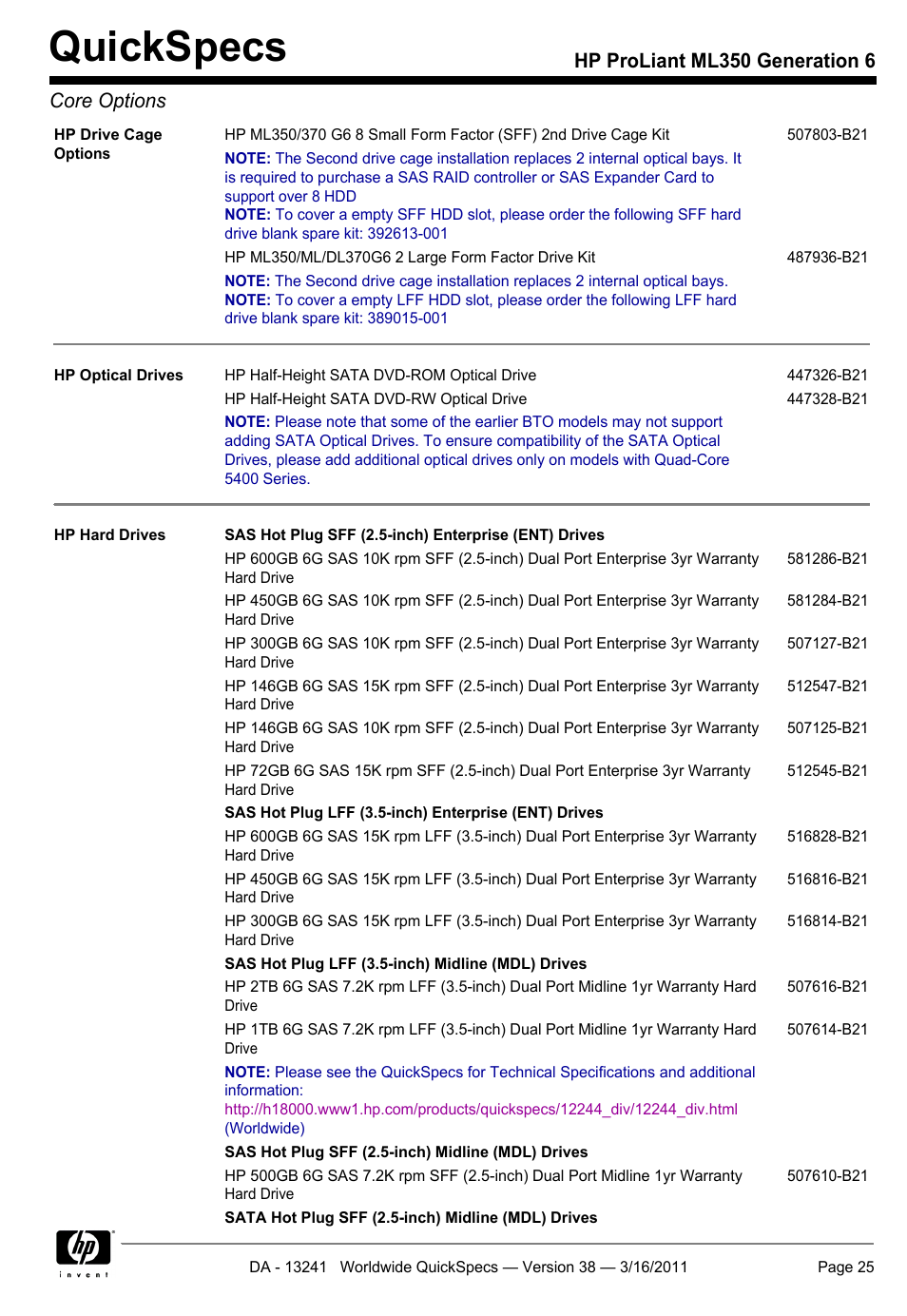 Quickspecs, Hp proliant ml350 generation 6 core options | HP PROLIANT ML350 G6 User Manual | Page 25 / 54