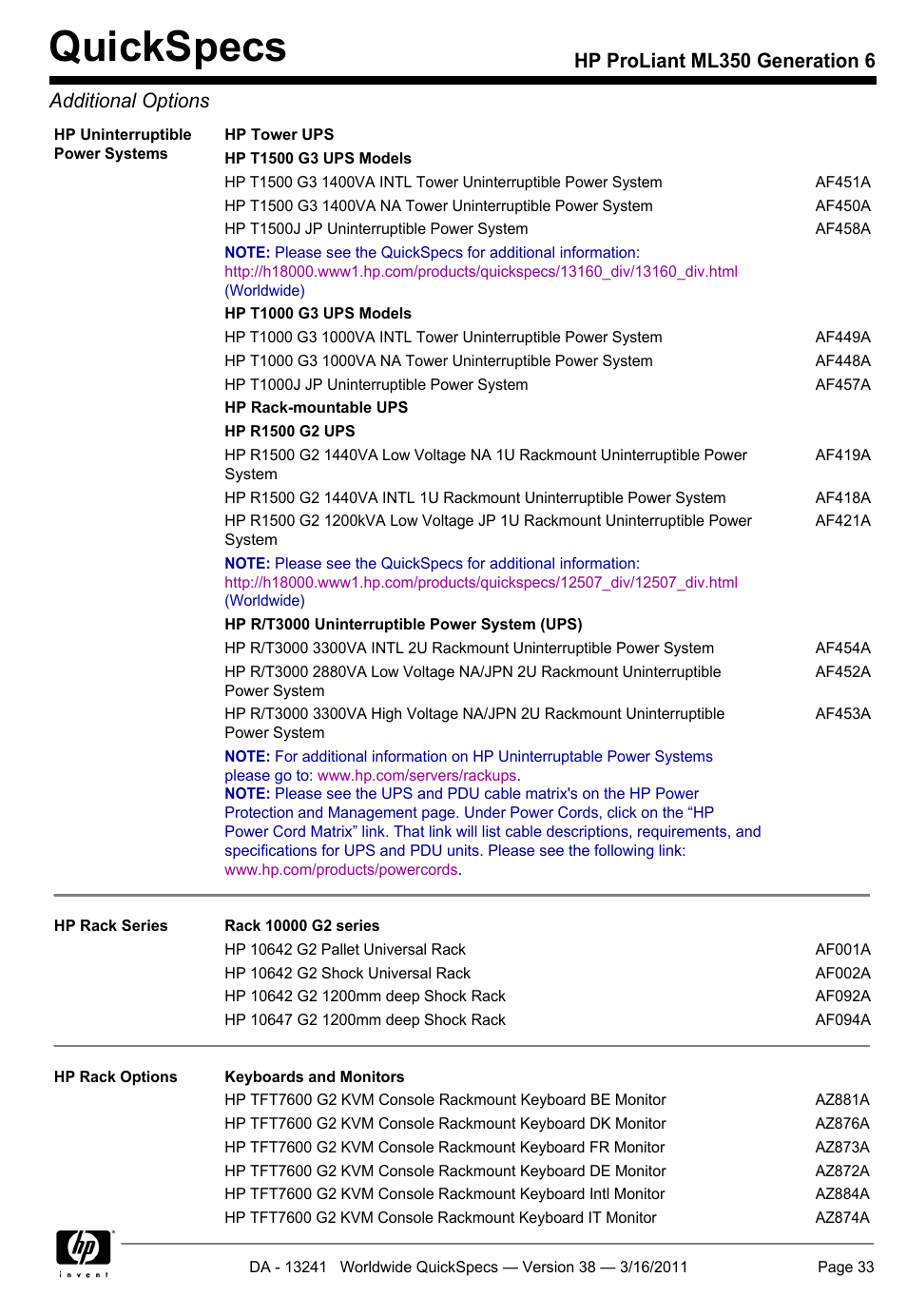 Quickspecs, Hp proliant ml350 generation 6 additional options | HP PROLIANT ML350 G6 User Manual | Page 33 / 54
