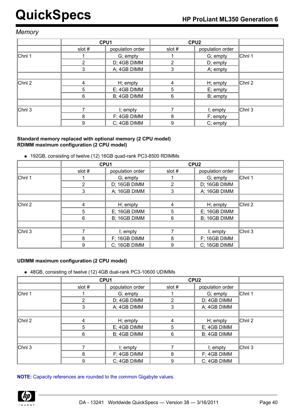 Quickspecs | HP PROLIANT ML350 G6 User Manual | Page 40 / 54