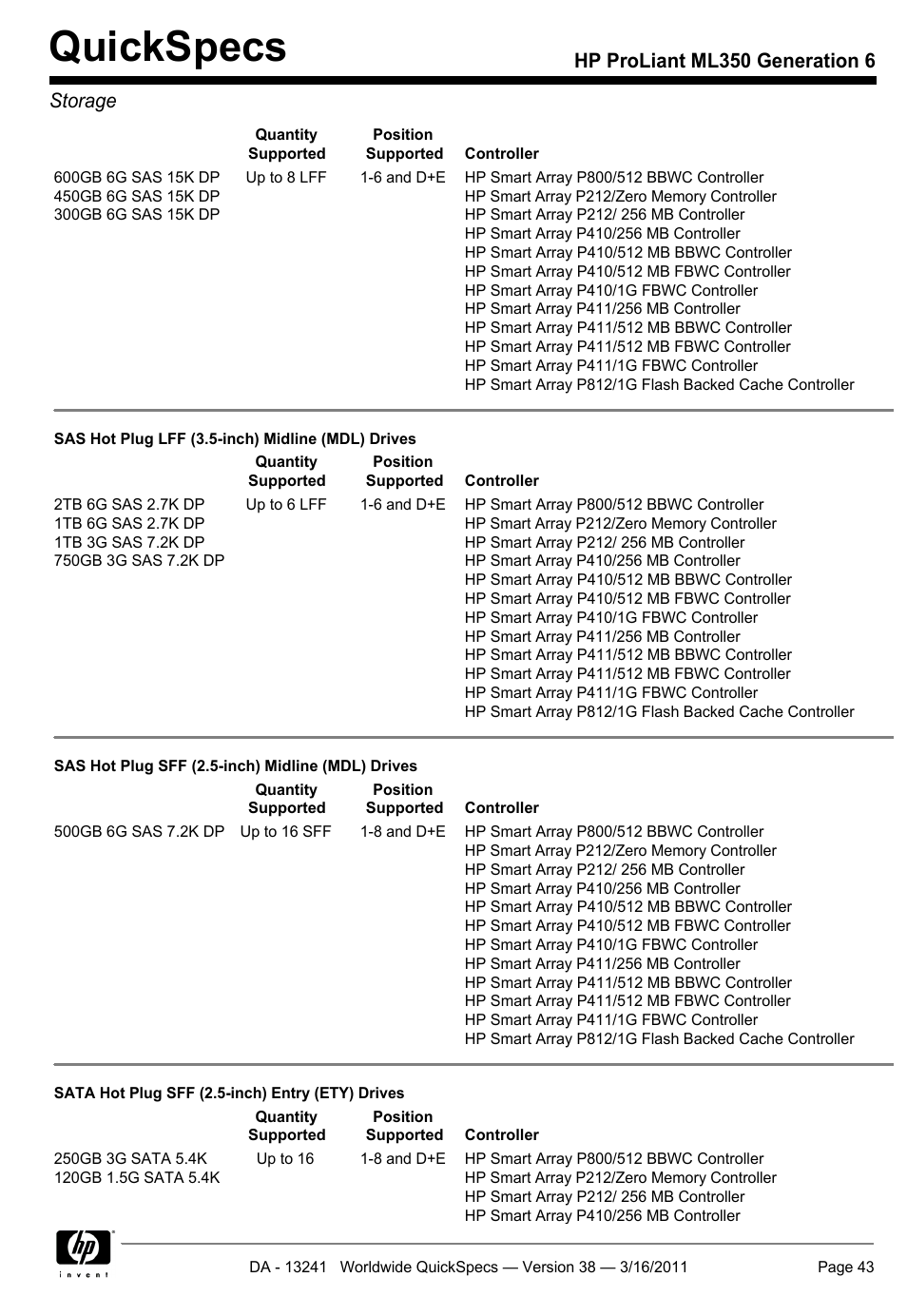 Quickspecs, Hp proliant ml350 generation 6 storage | HP PROLIANT ML350 G6 User Manual | Page 43 / 54
