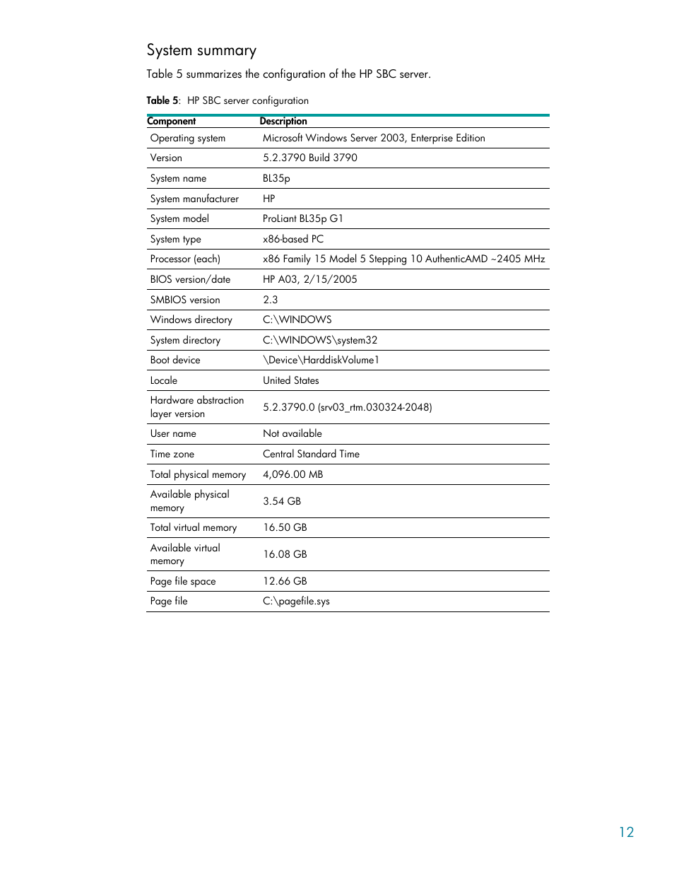 System summary | HP BL35P User Manual | Page 12 / 22
