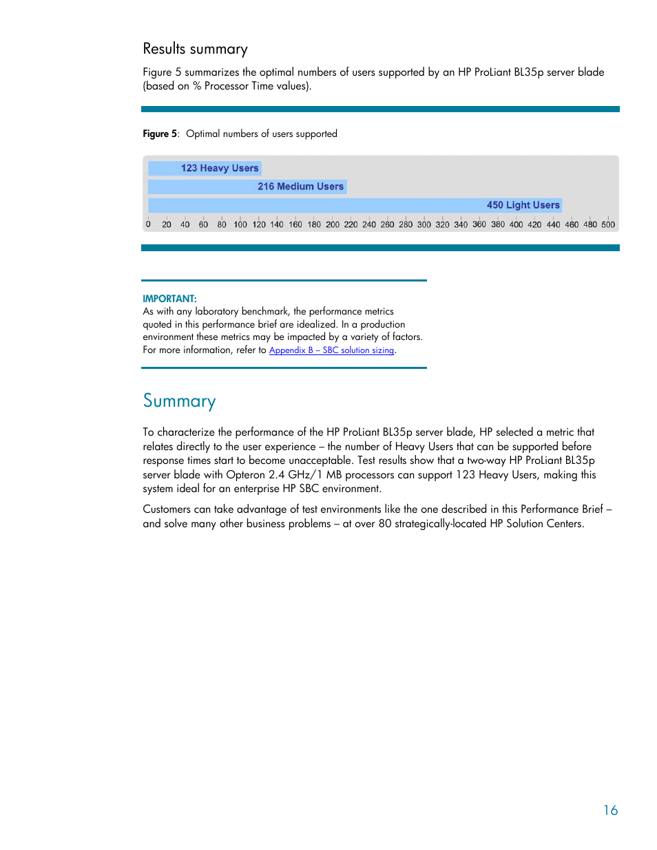 Results summary, Summary | HP BL35P User Manual | Page 16 / 22