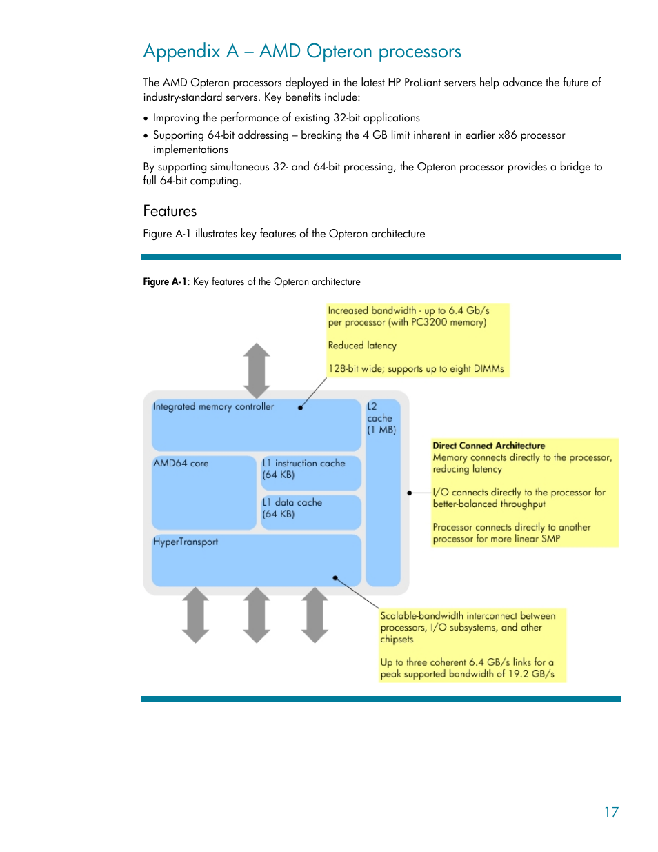 Appendix a – amd opteron processors, Features | HP BL35P User Manual | Page 17 / 22