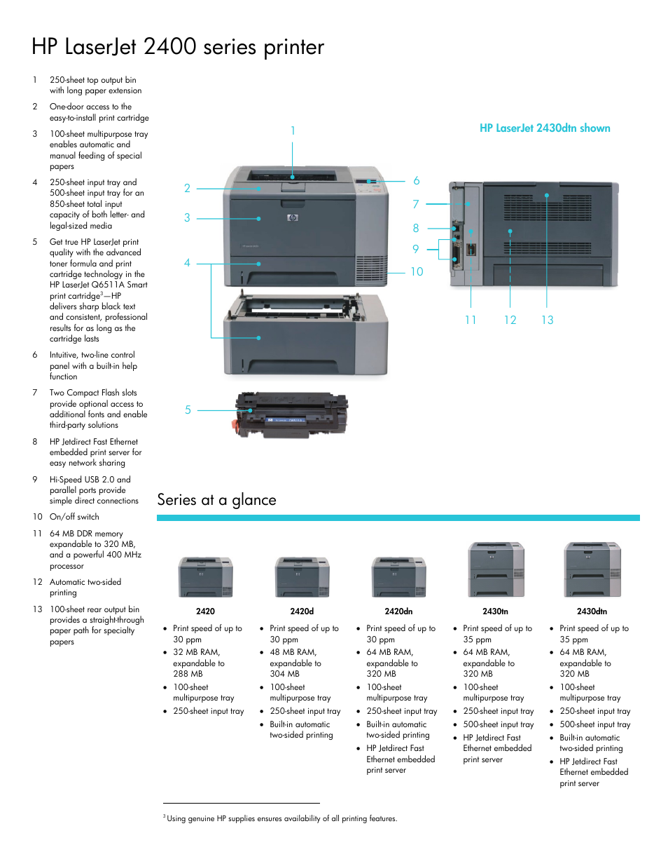 Hp laserjet 2400 series printer, Series at a glance | HP 2430tn User Manual | Page 2 / 4