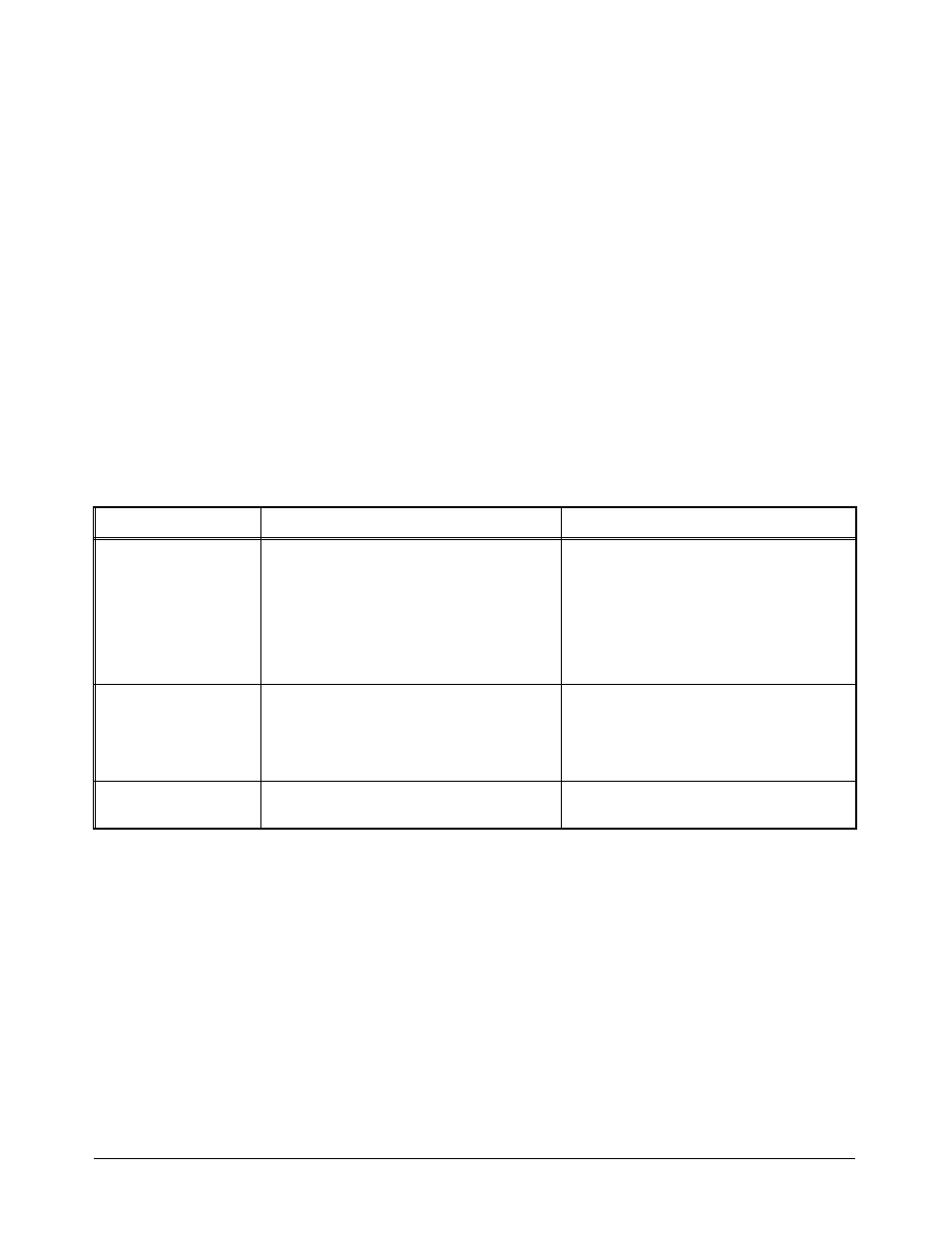 Register offset | HP E1418A User Manual | Page 119 / 189