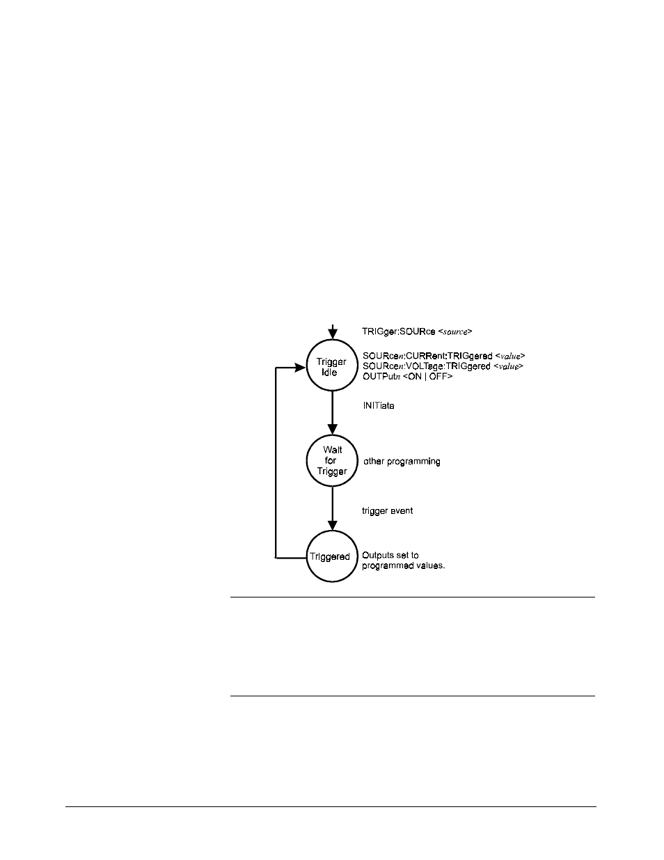 HP E1418A User Manual | Page 56 / 189