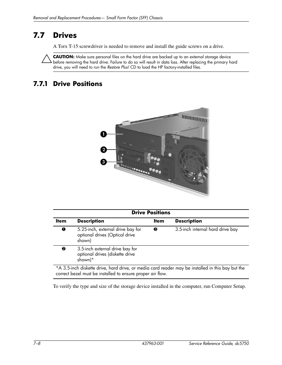 7 drives, 1 drive positions | HP COMPAQ DC5750 User Manual | Page 114 / 214