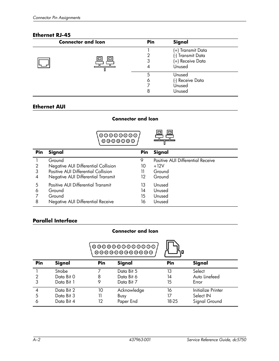 HP COMPAQ DC5750 User Manual | Page 144 / 214