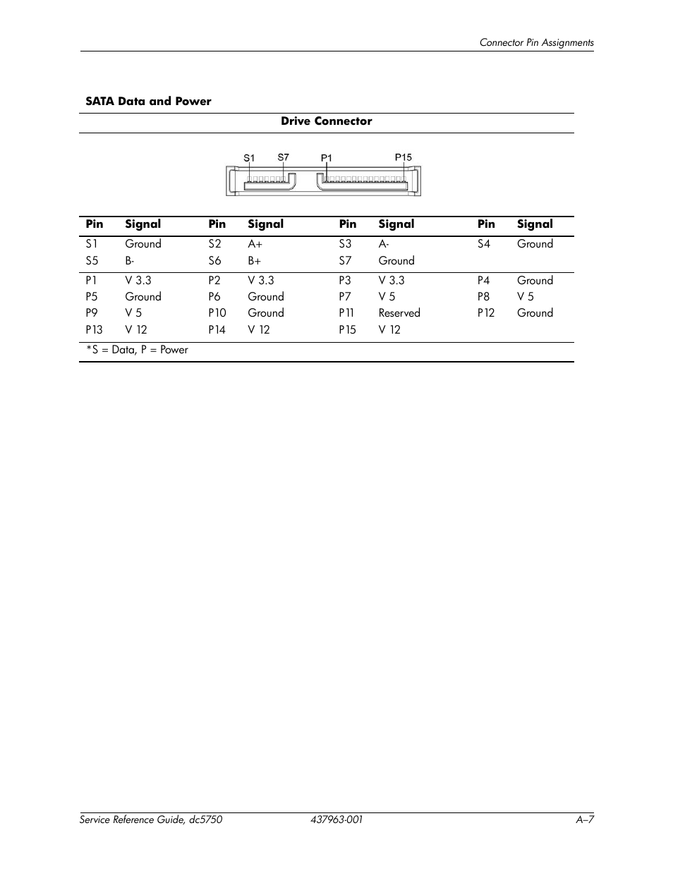 HP COMPAQ DC5750 User Manual | Page 149 / 214