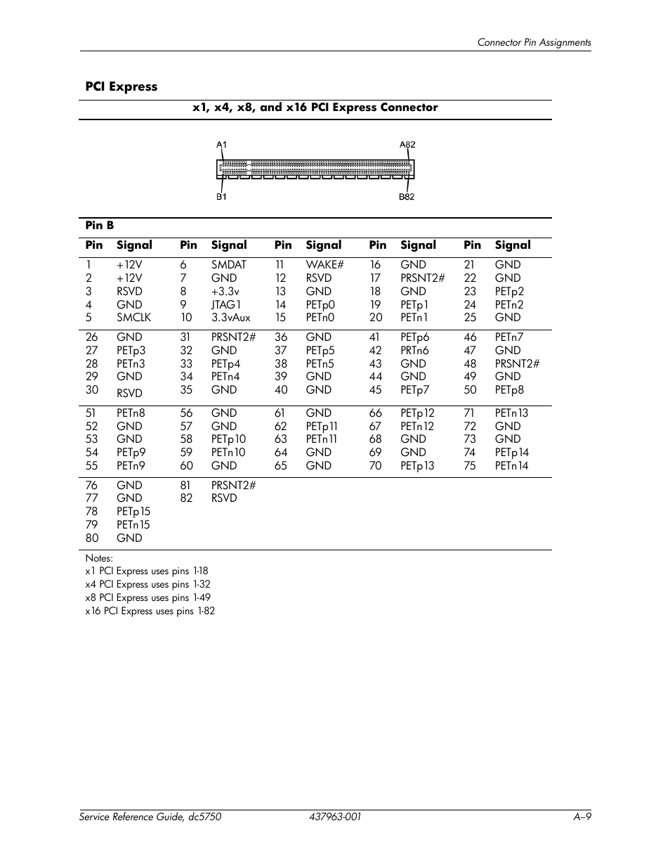 HP COMPAQ DC5750 User Manual | Page 151 / 214