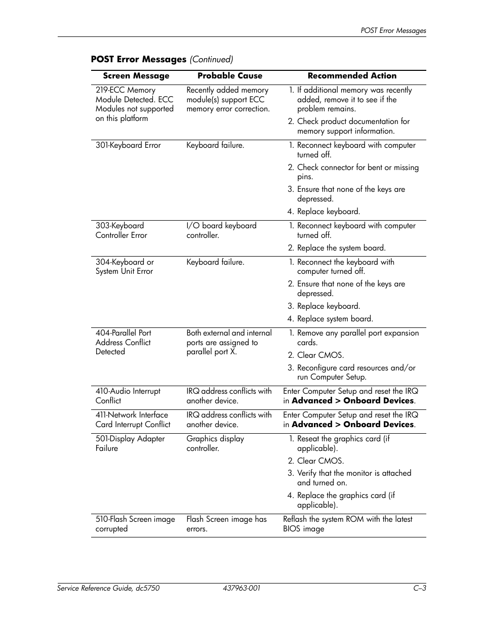 HP COMPAQ DC5750 User Manual | Page 157 / 214