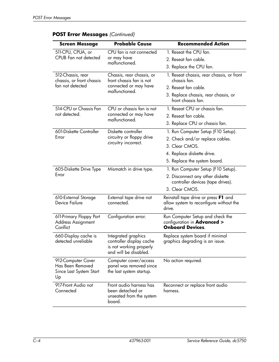 HP COMPAQ DC5750 User Manual | Page 158 / 214