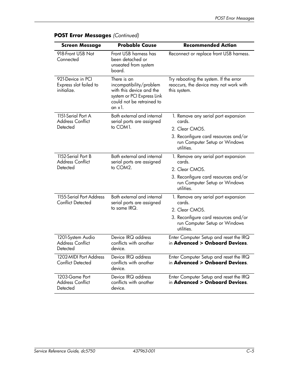 HP COMPAQ DC5750 User Manual | Page 159 / 214
