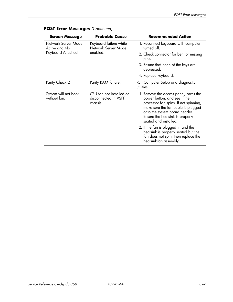HP COMPAQ DC5750 User Manual | Page 161 / 214
