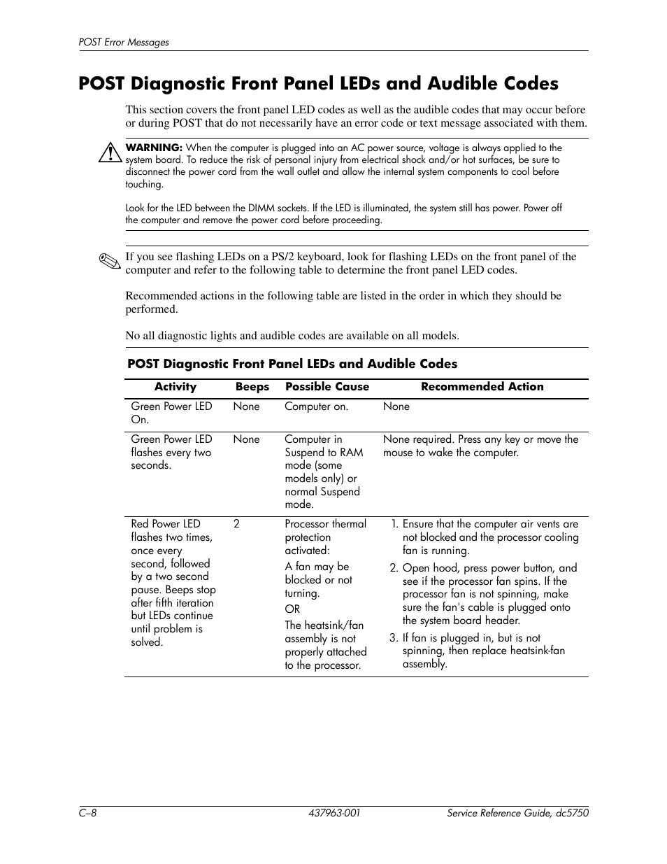 Post diagnostic front panel leds and audible codes | HP COMPAQ DC5750 User Manual | Page 162 / 214