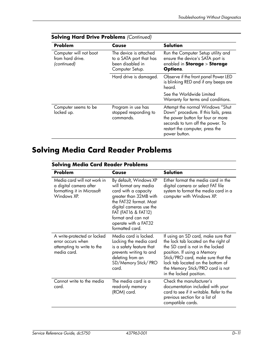 Solving media card reader problems | HP COMPAQ DC5750 User Manual | Page 177 / 214