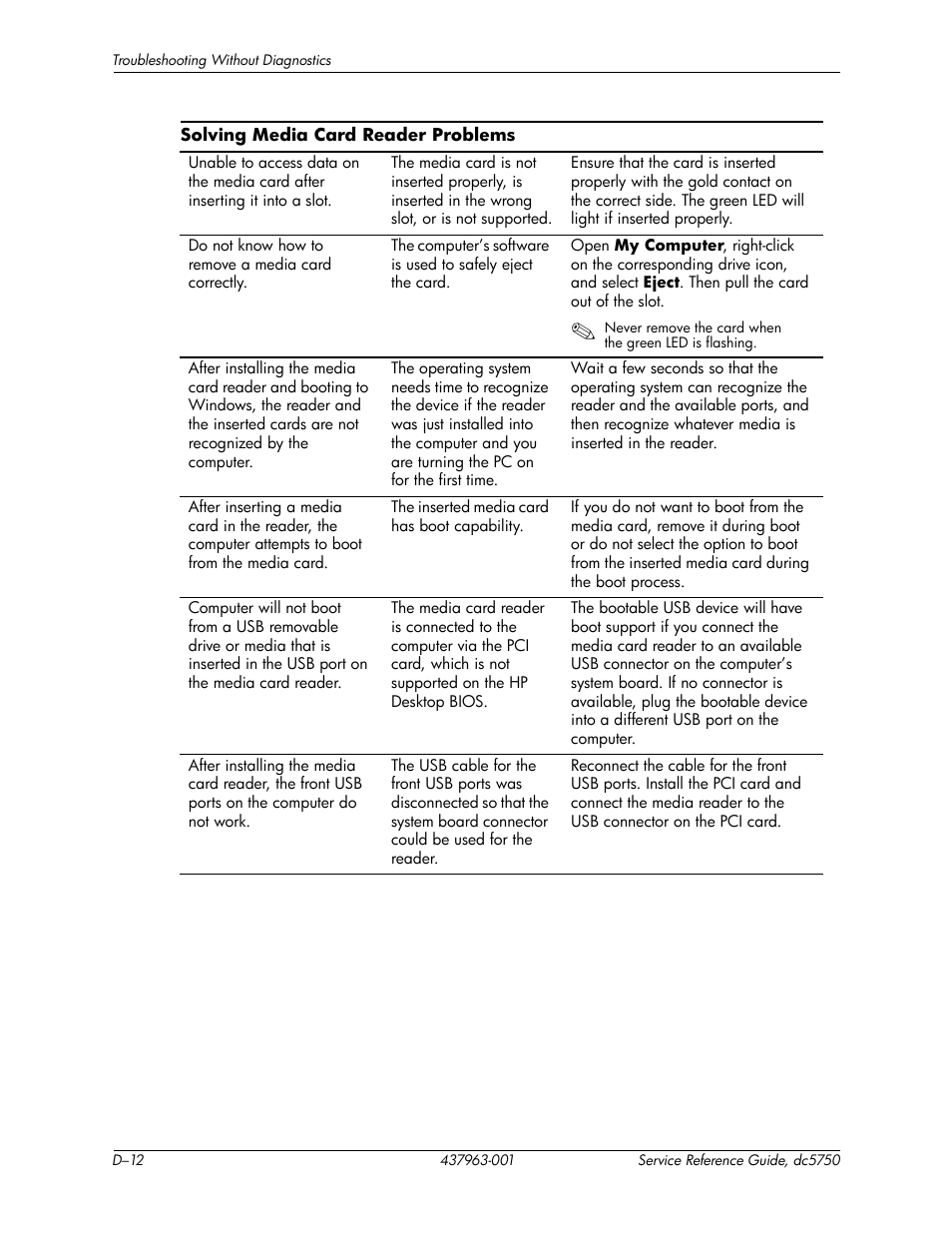 HP COMPAQ DC5750 User Manual | Page 178 / 214