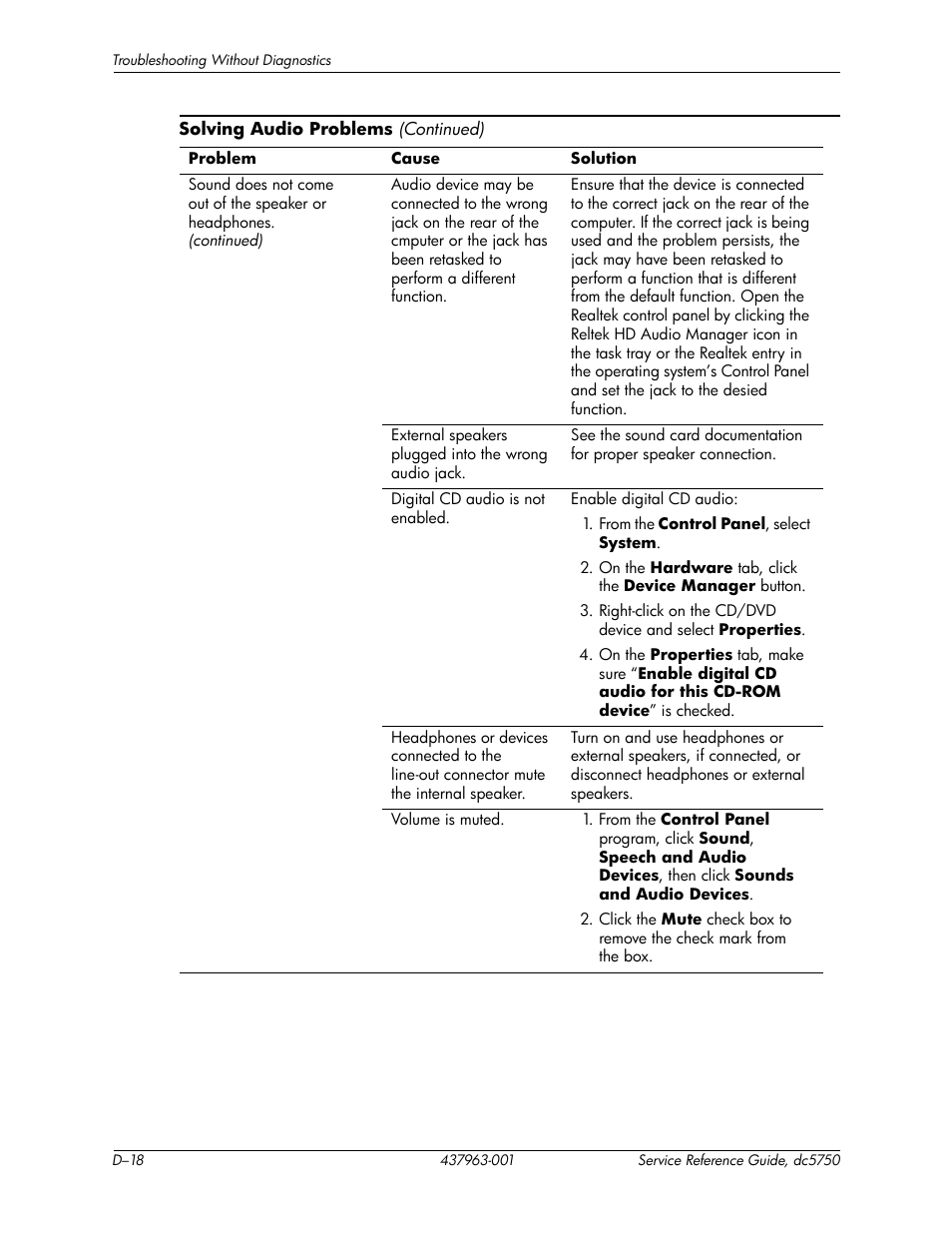 HP COMPAQ DC5750 User Manual | Page 184 / 214