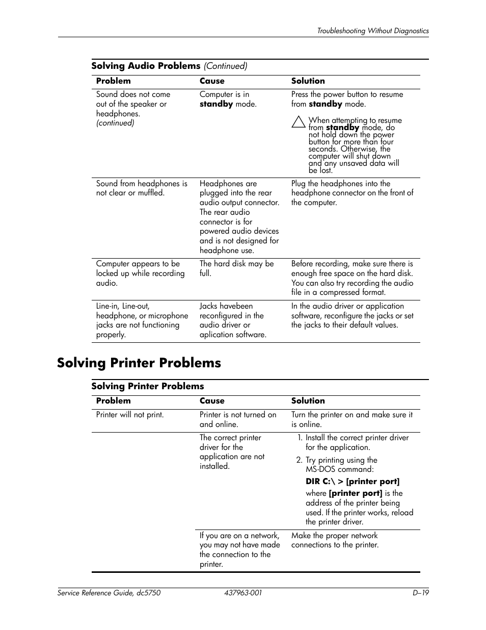 Solving printer problems | HP COMPAQ DC5750 User Manual | Page 185 / 214