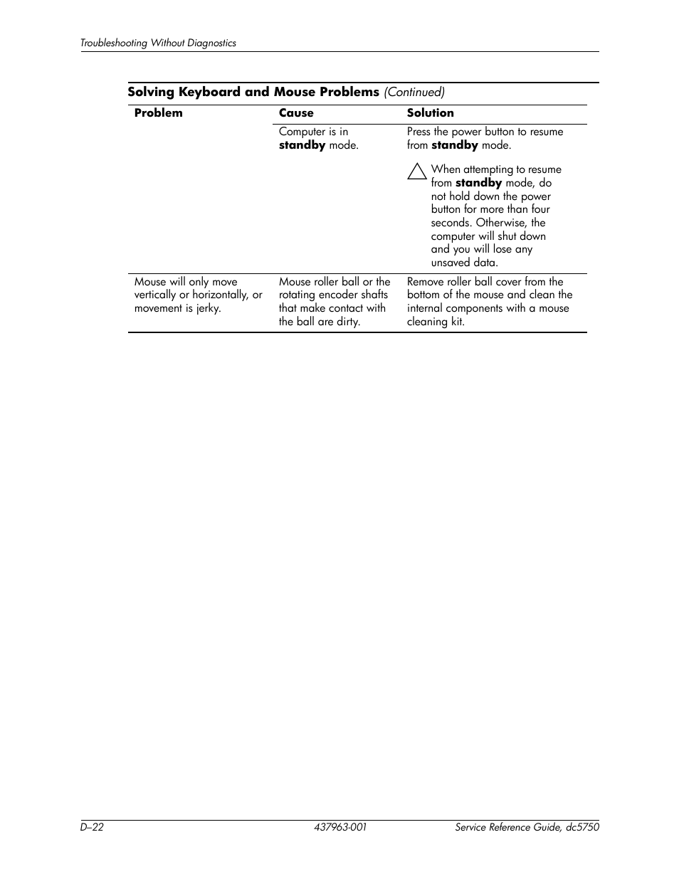 HP COMPAQ DC5750 User Manual | Page 188 / 214