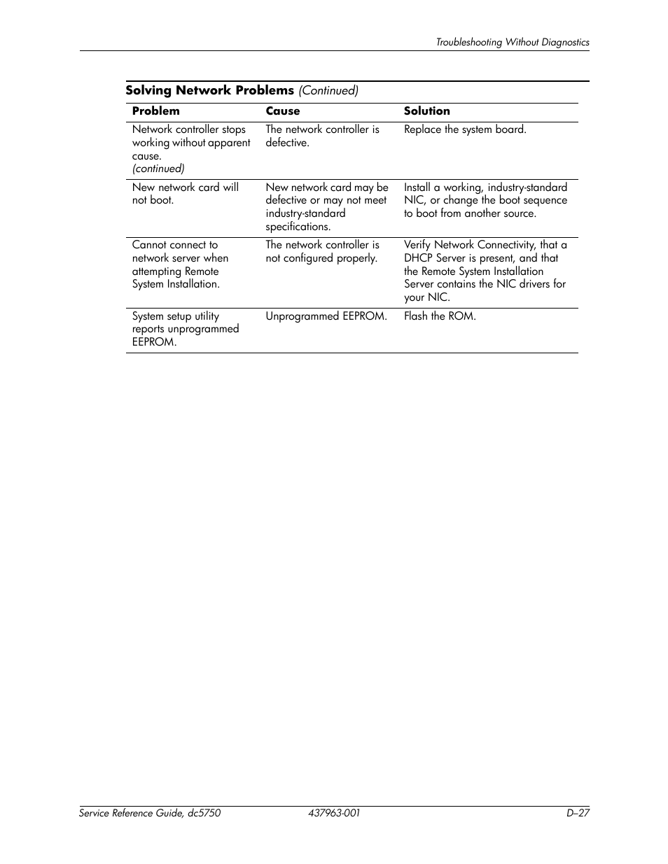 HP COMPAQ DC5750 User Manual | Page 193 / 214