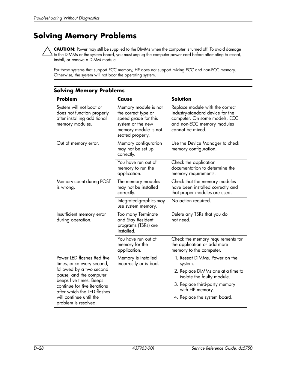 HP COMPAQ DC5750 User Manual | Page 194 / 214