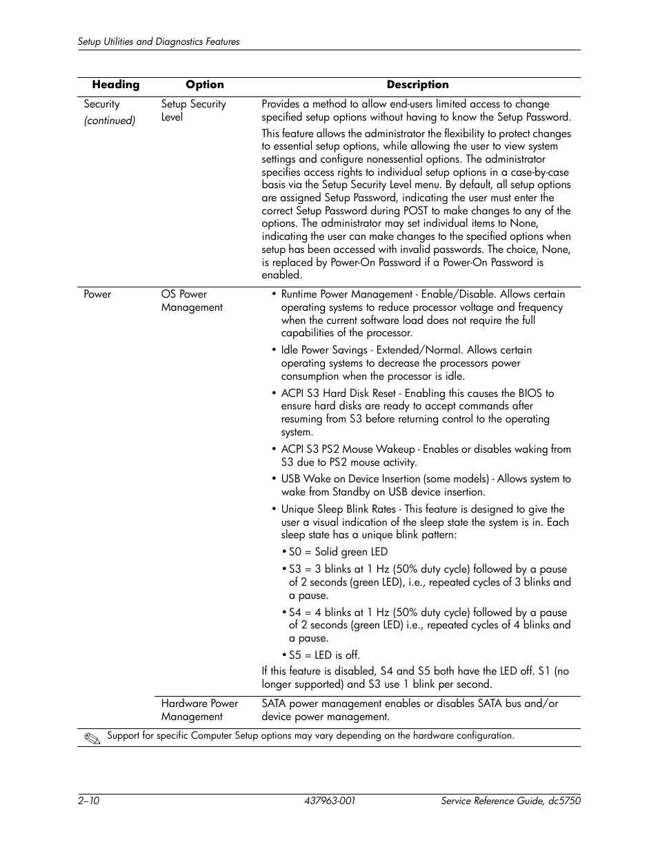 HP COMPAQ DC5750 User Manual | Page 20 / 214