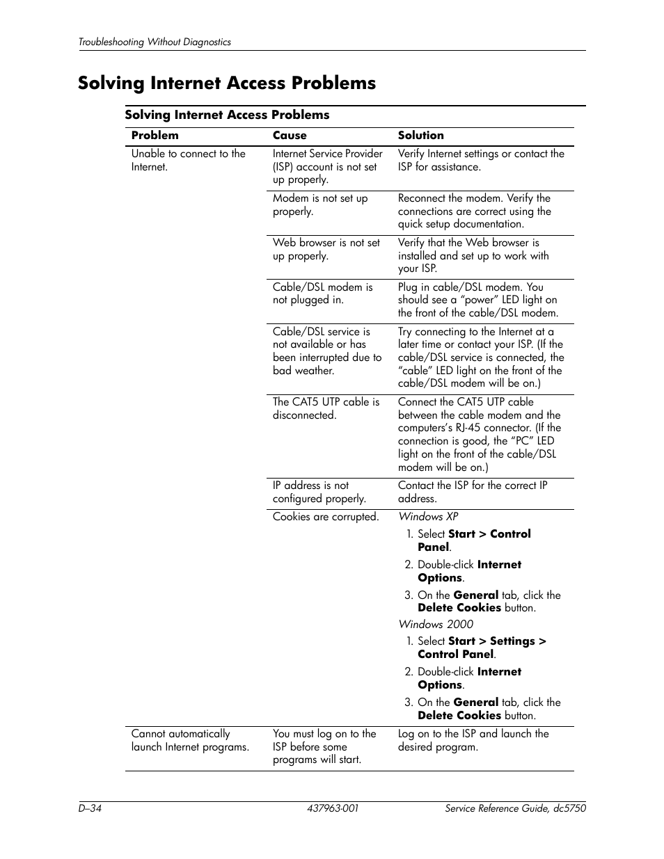Solving internet access problems | HP COMPAQ DC5750 User Manual | Page 200 / 214