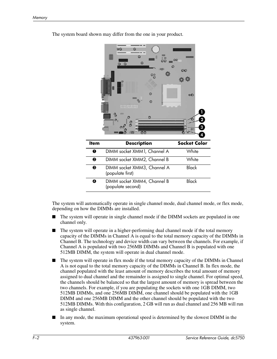 HP COMPAQ DC5750 User Manual | Page 208 / 214