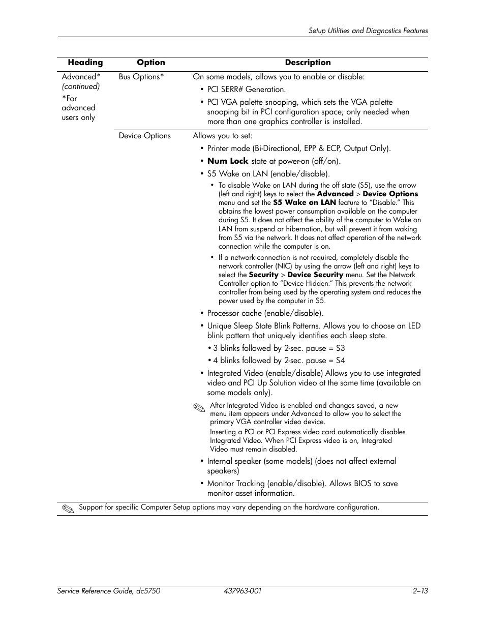 HP COMPAQ DC5750 User Manual | Page 23 / 214