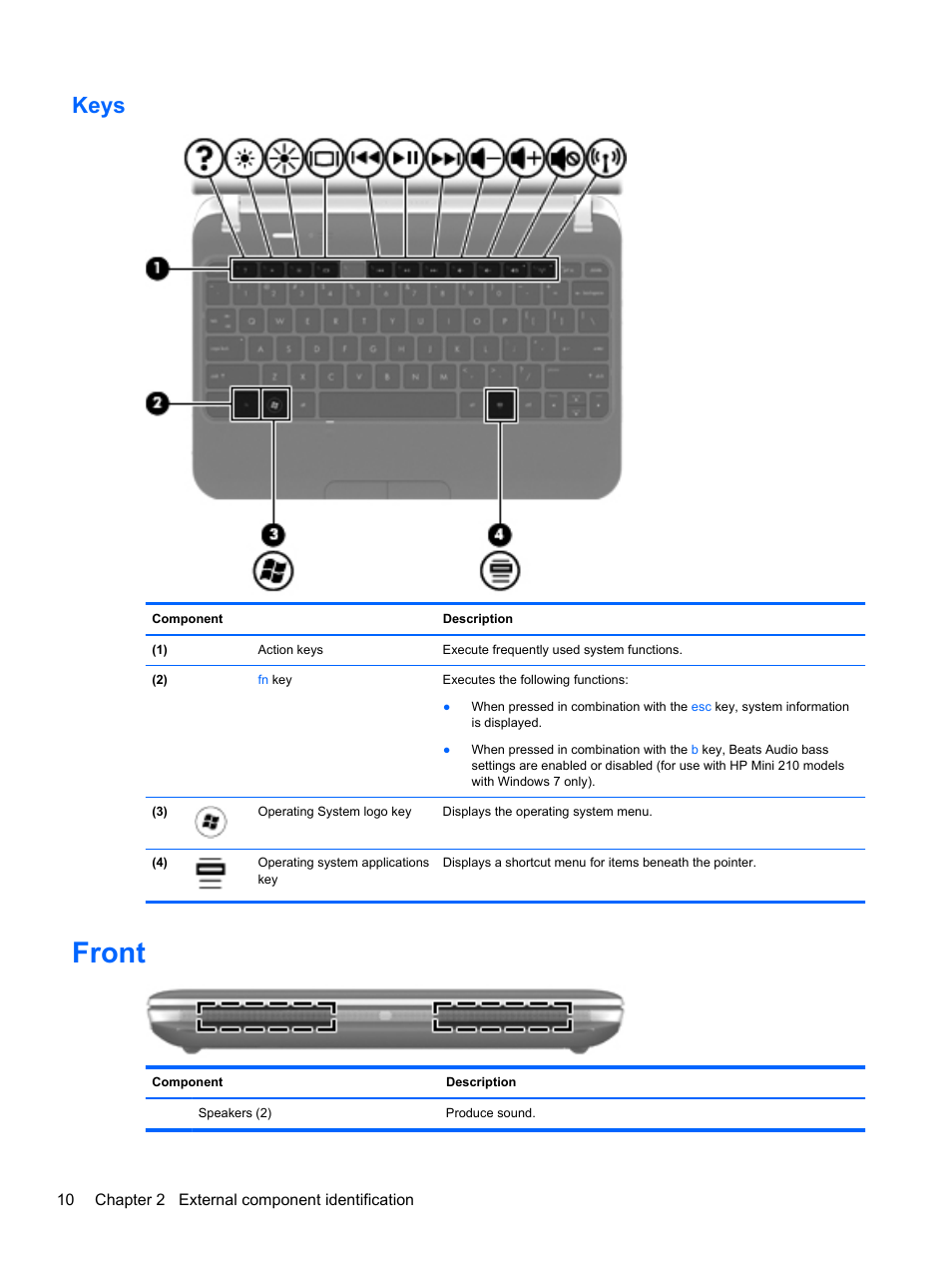 Keys, Front | HP 110 User Manual | Page 18 / 104