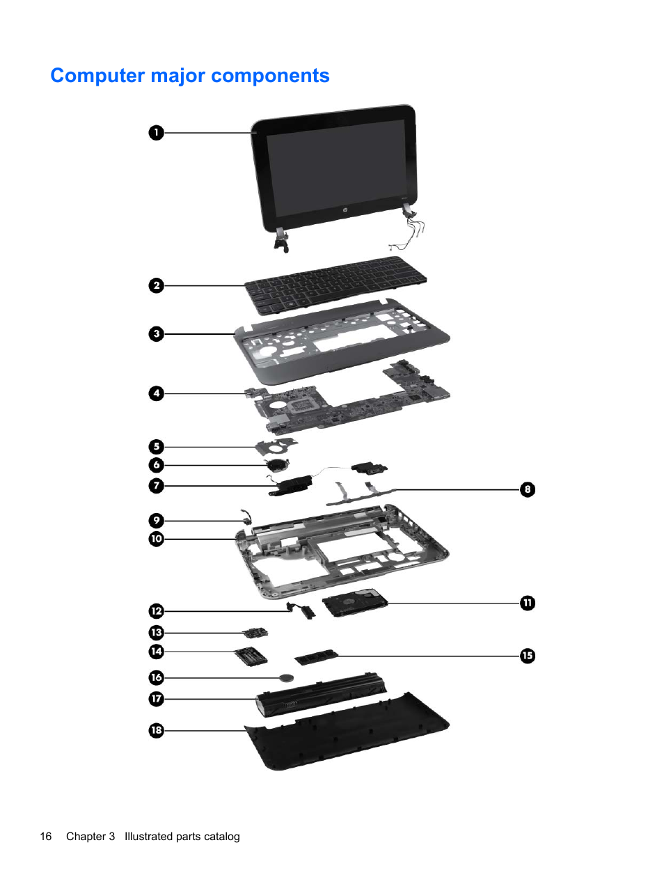 Computer major components | HP 110 User Manual | Page 24 / 104