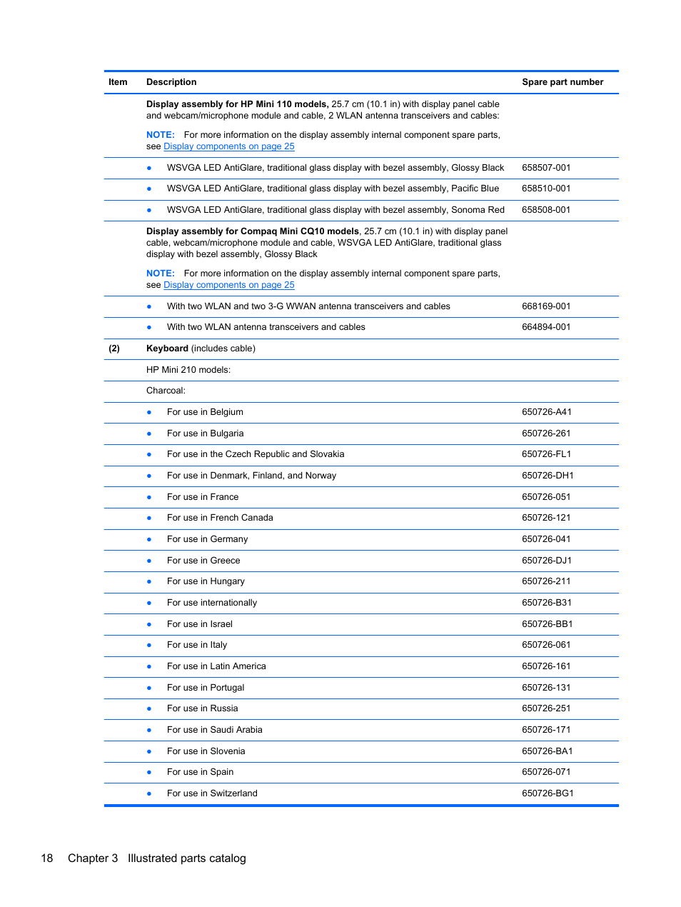 18 chapter 3 illustrated parts catalog | HP 110 User Manual | Page 26 / 104