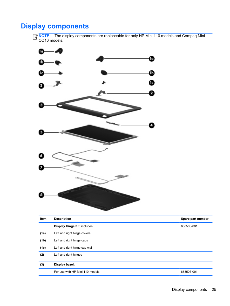 Display components | HP 110 User Manual | Page 33 / 104