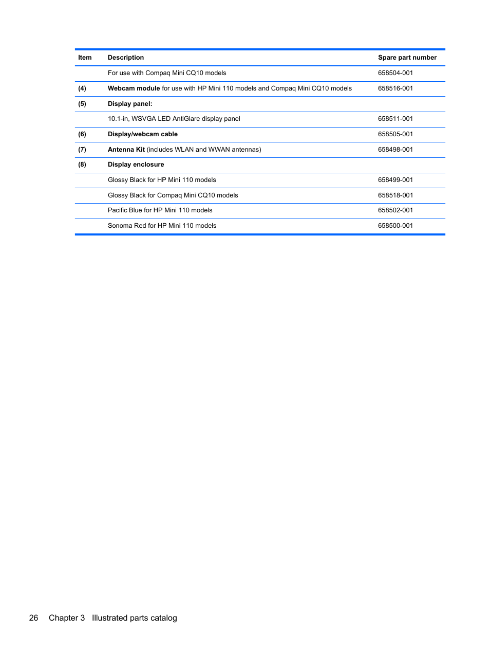 26 chapter 3 illustrated parts catalog | HP 110 User Manual | Page 34 / 104
