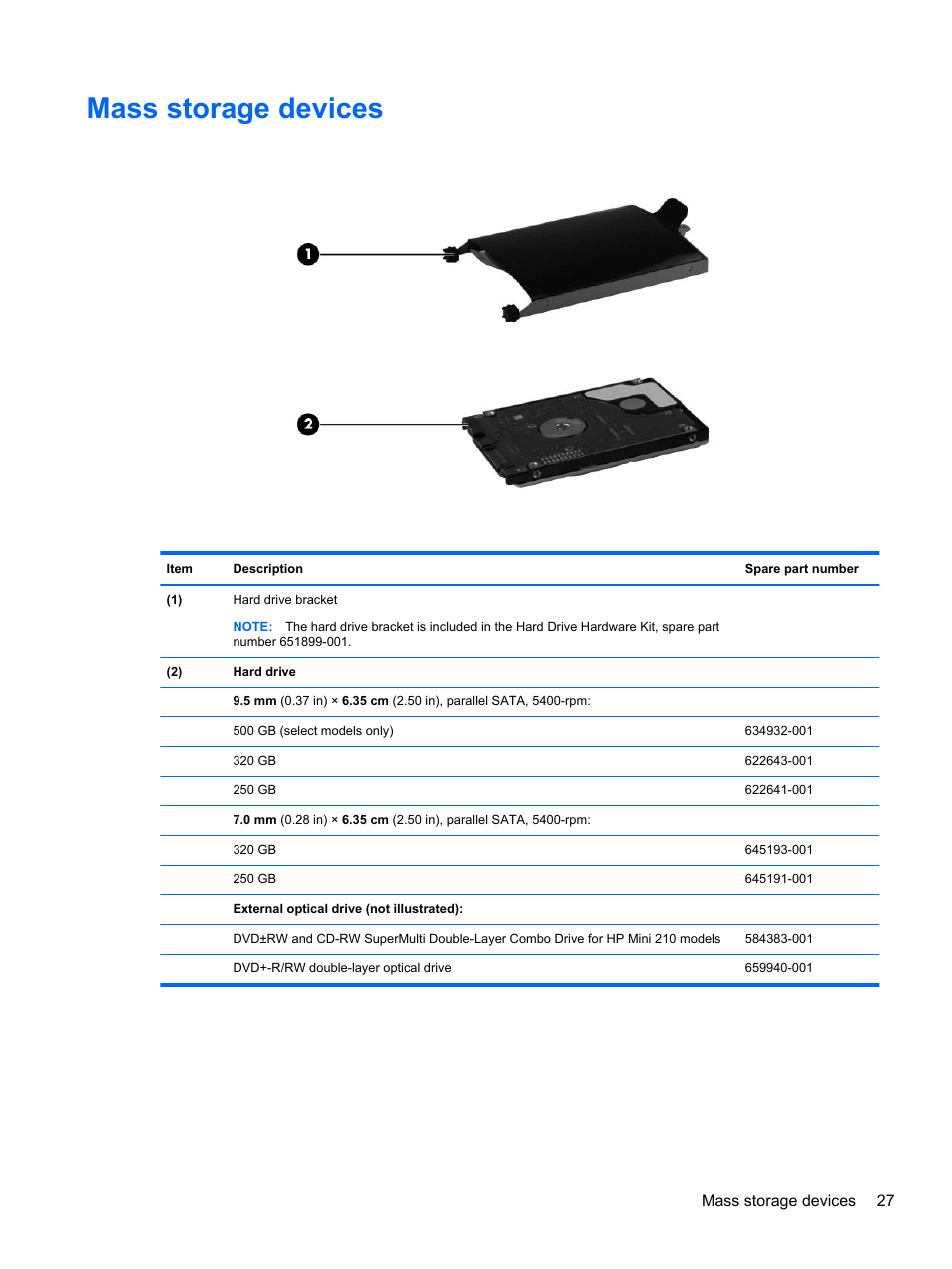 Mass storage devices, Mass storage devices 27 | HP 110 User Manual | Page 35 / 104