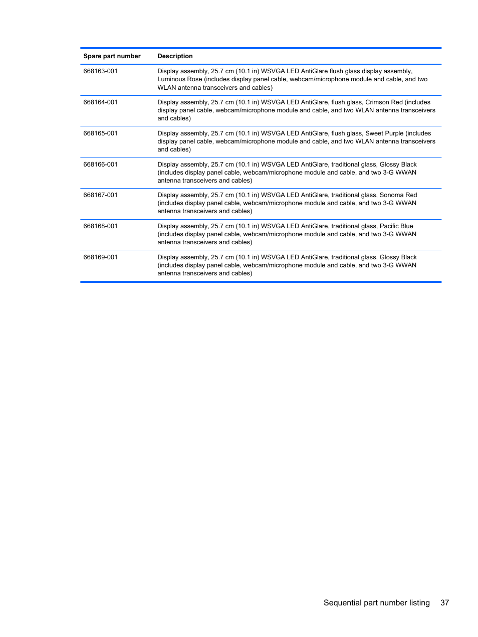 Sequential part number listing 37 | HP 110 User Manual | Page 45 / 104