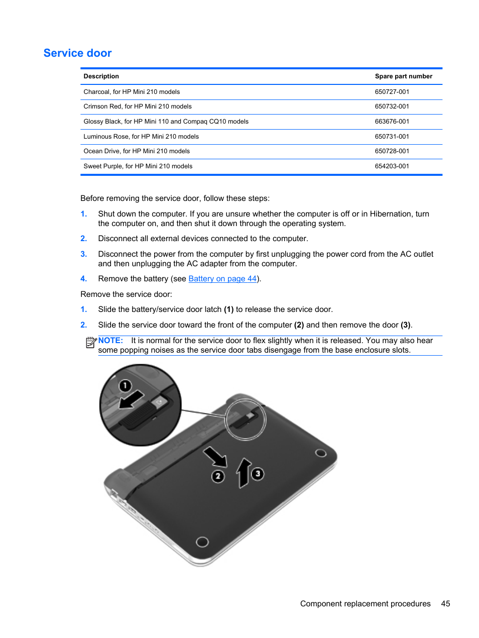 Service door | HP 110 User Manual | Page 53 / 104