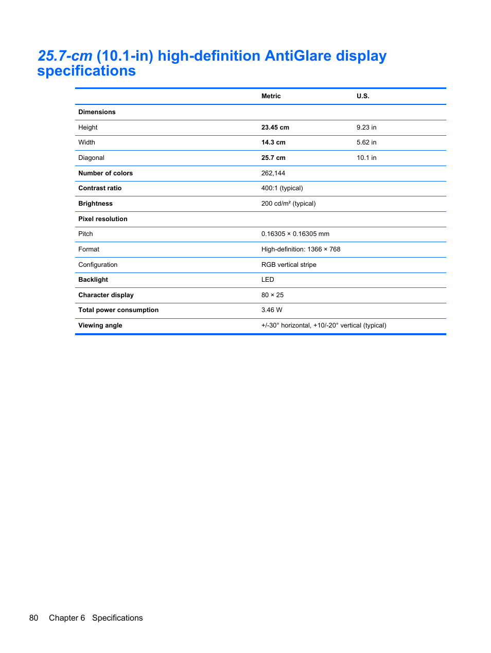 HP 110 User Manual | Page 88 / 104