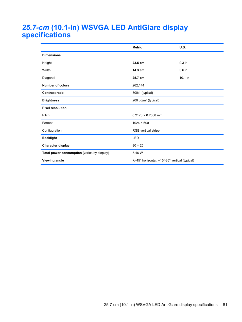 HP 110 User Manual | Page 89 / 104