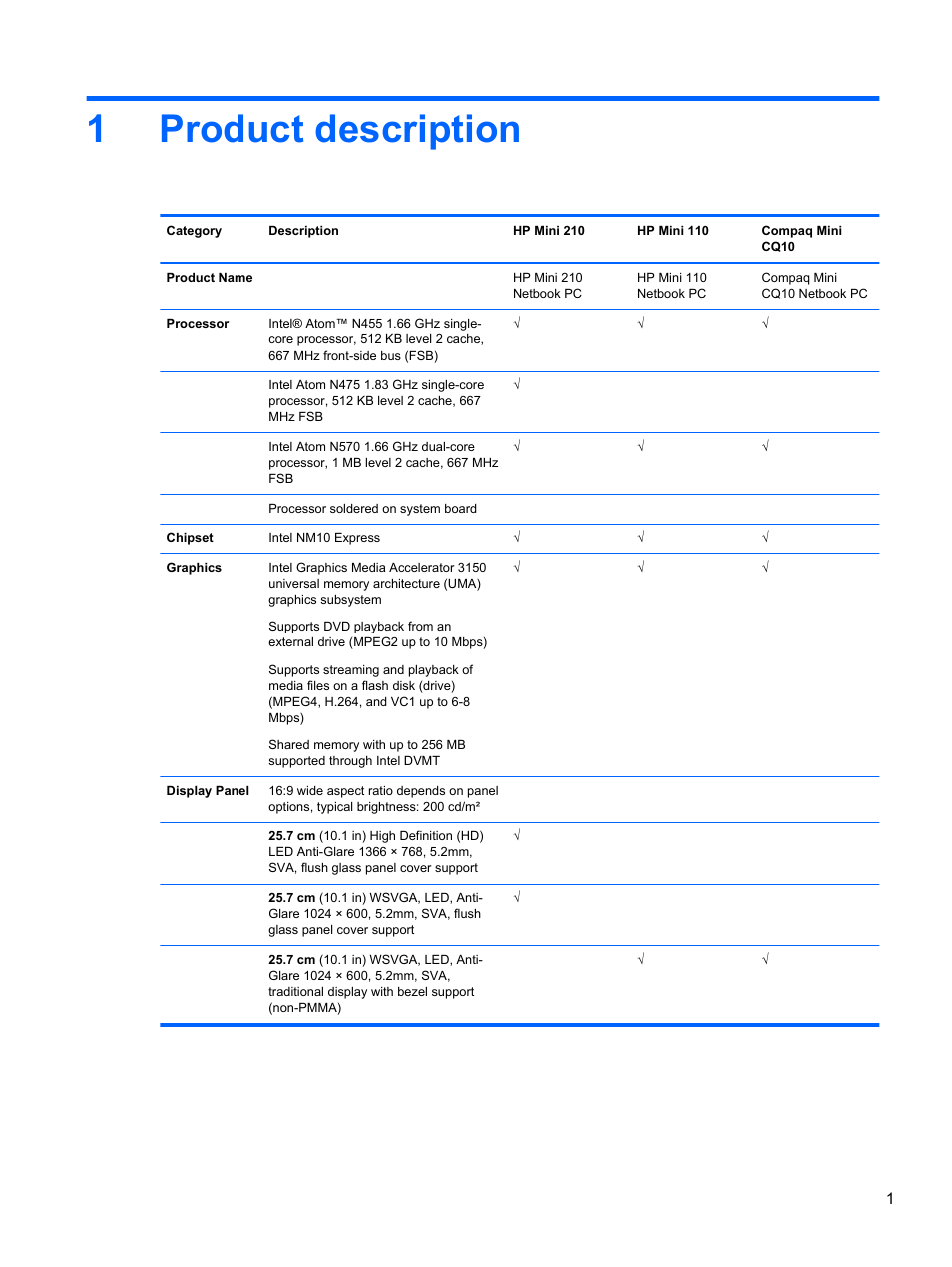Product description, 1 product description, 1product description | HP 110 User Manual | Page 9 / 104