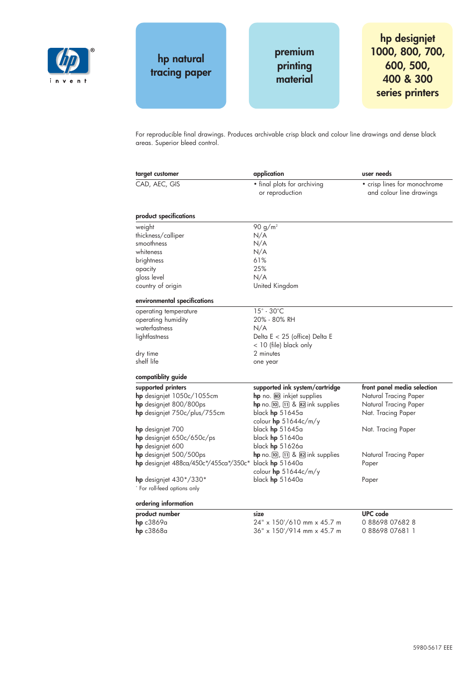 HP 1000 Series User Manual | 1 page