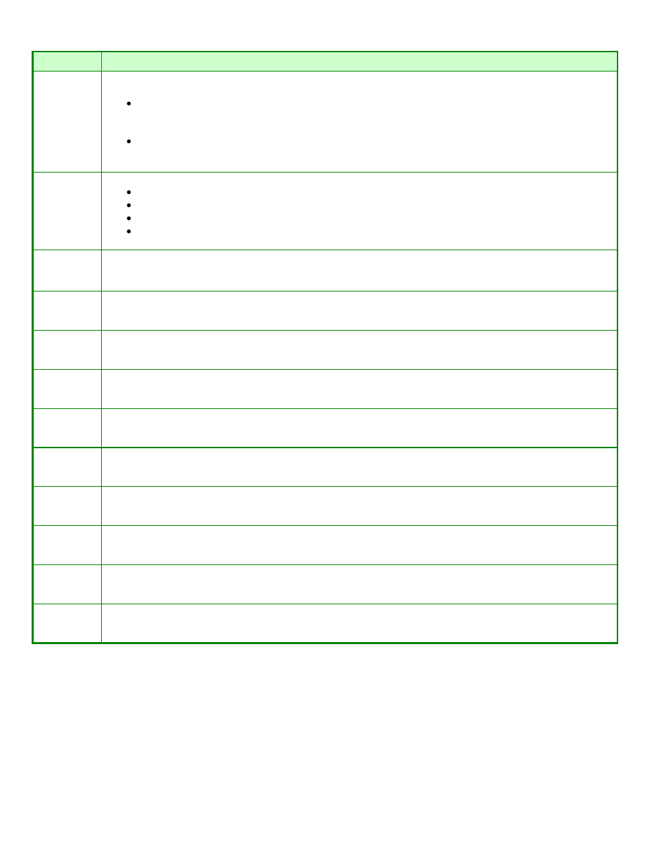Version changes | HP Agent-Desktop-Laptop Computer User Manual | Page 3 / 23