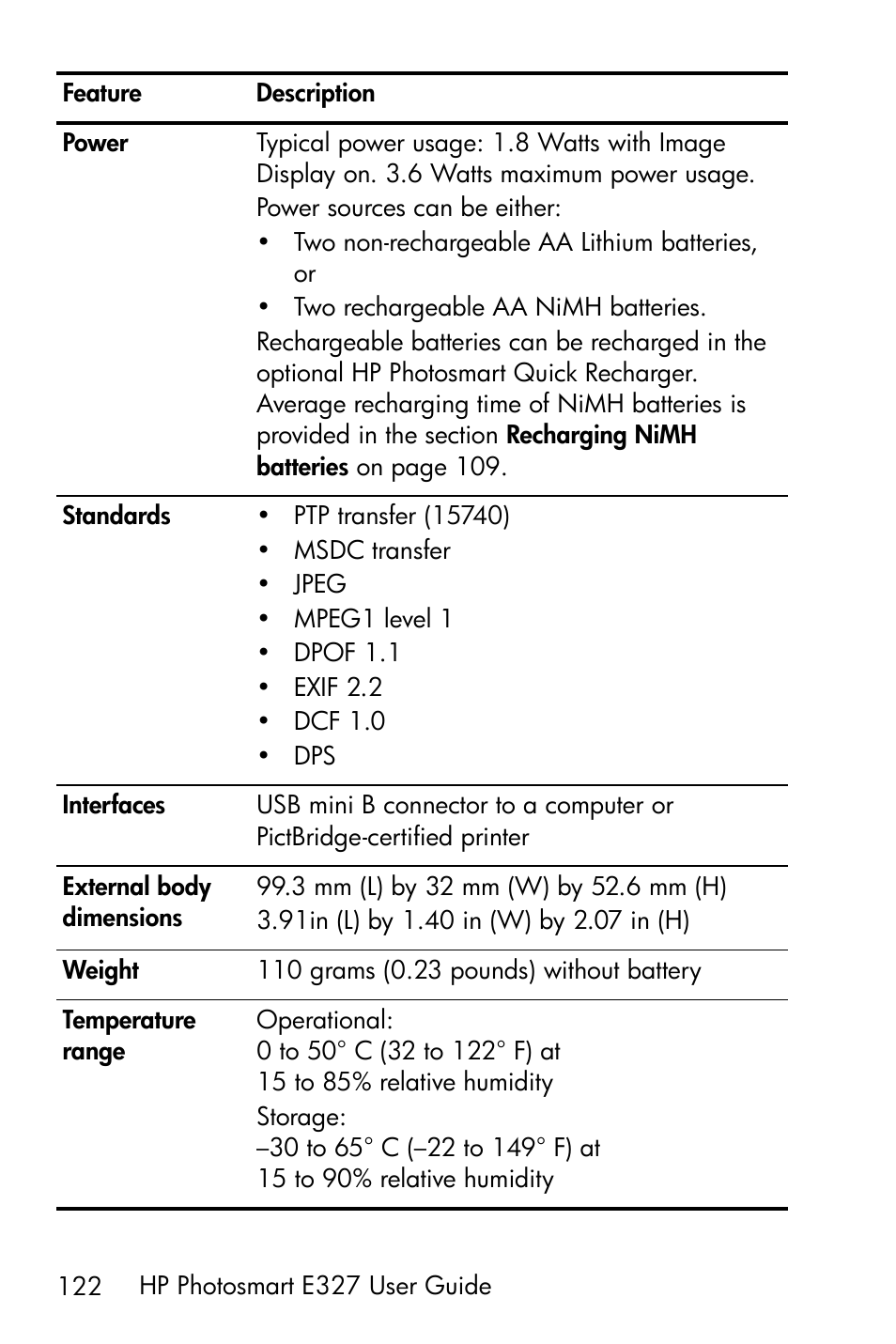 HP Photosmart E327 User Manual | Page 122 / 130