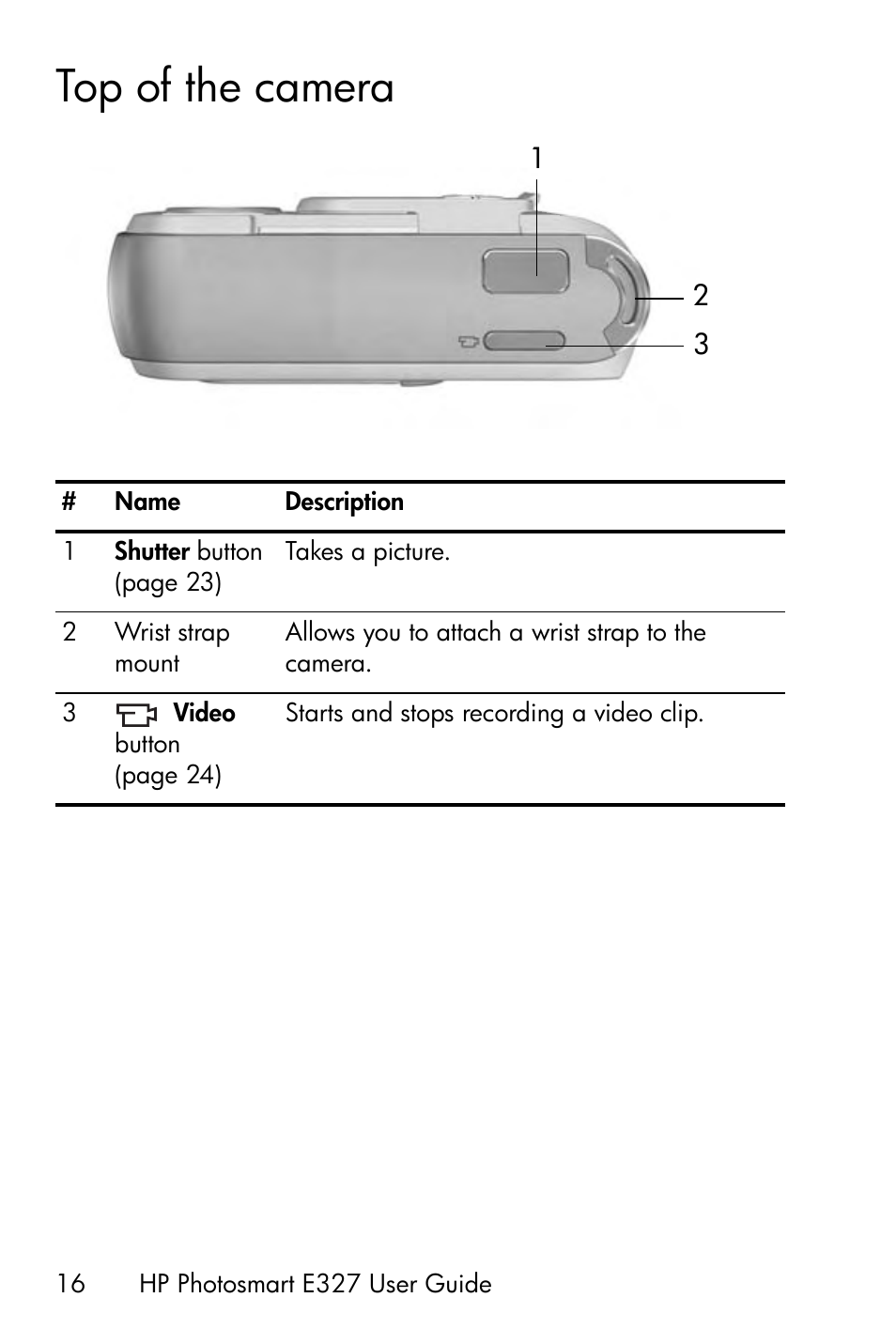 Top of the camera | HP Photosmart E327 User Manual | Page 16 / 130