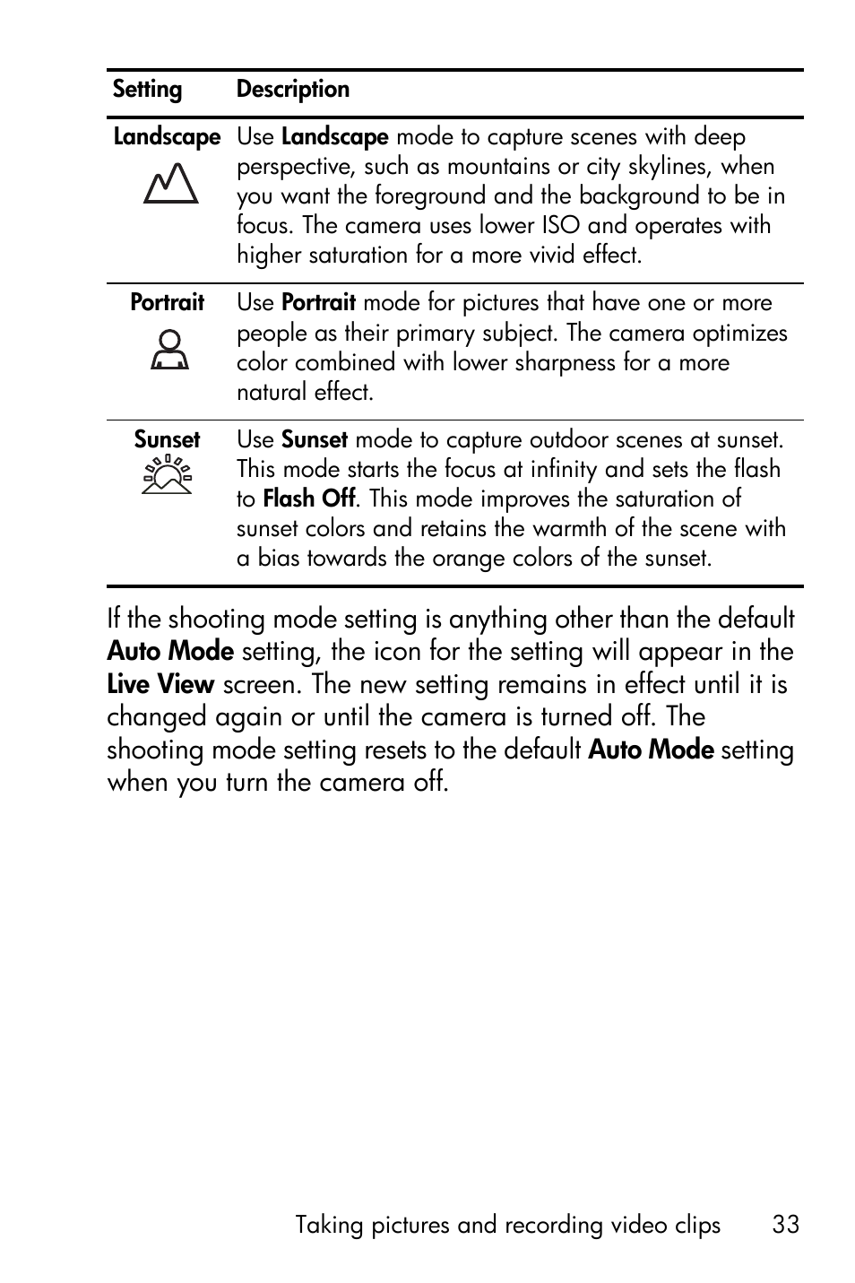 HP Photosmart E327 User Manual | Page 33 / 130