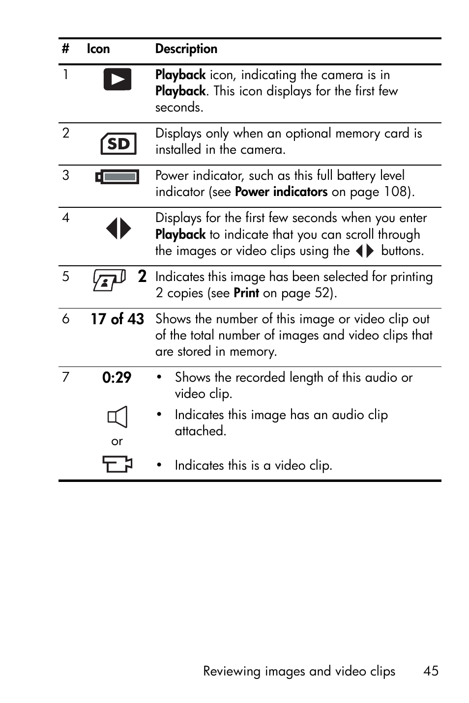 HP Photosmart E327 User Manual | Page 45 / 130
