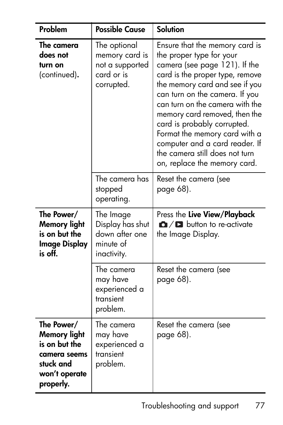 HP Photosmart E327 User Manual | Page 77 / 130