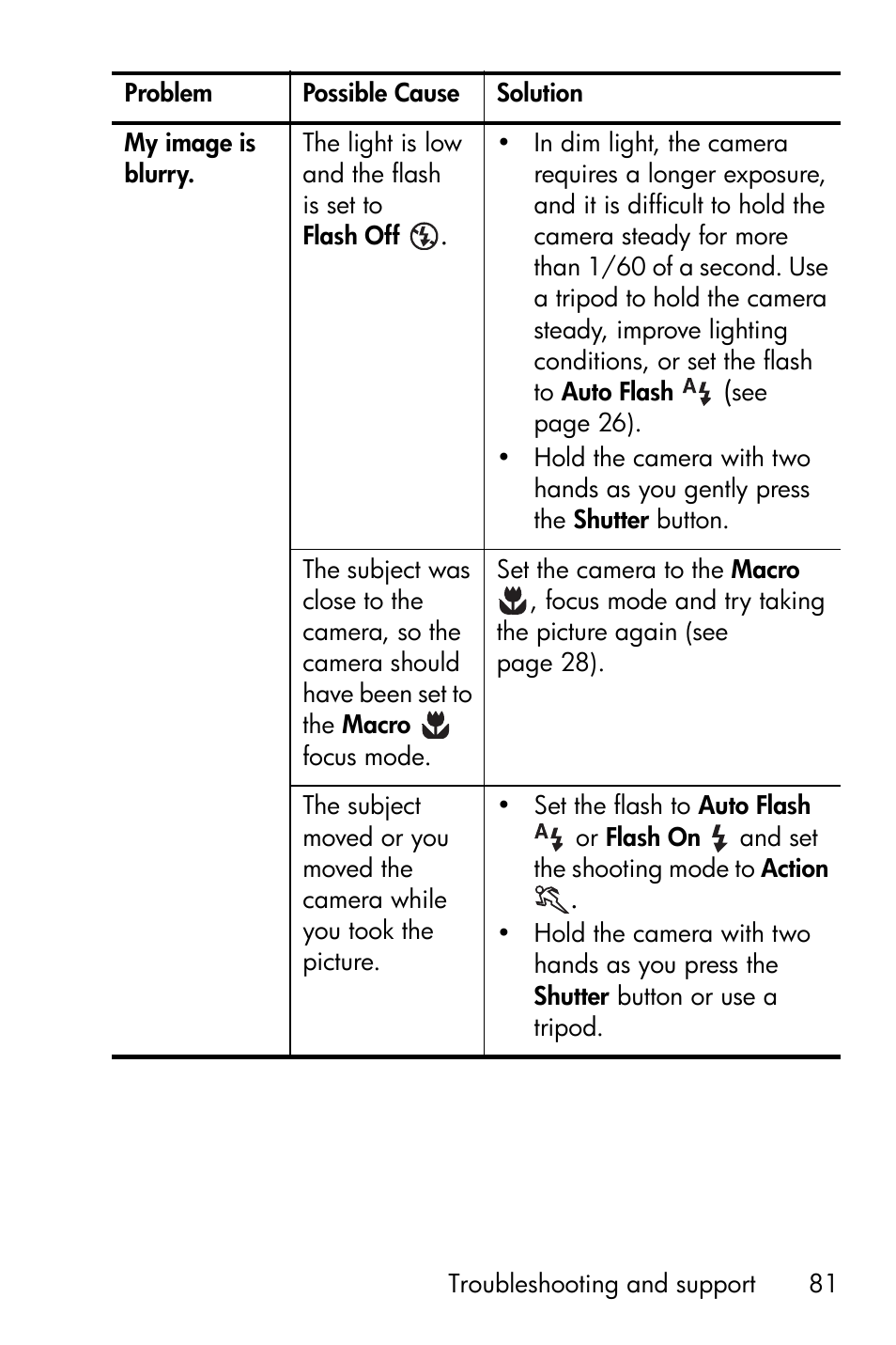 HP Photosmart E327 User Manual | Page 81 / 130
