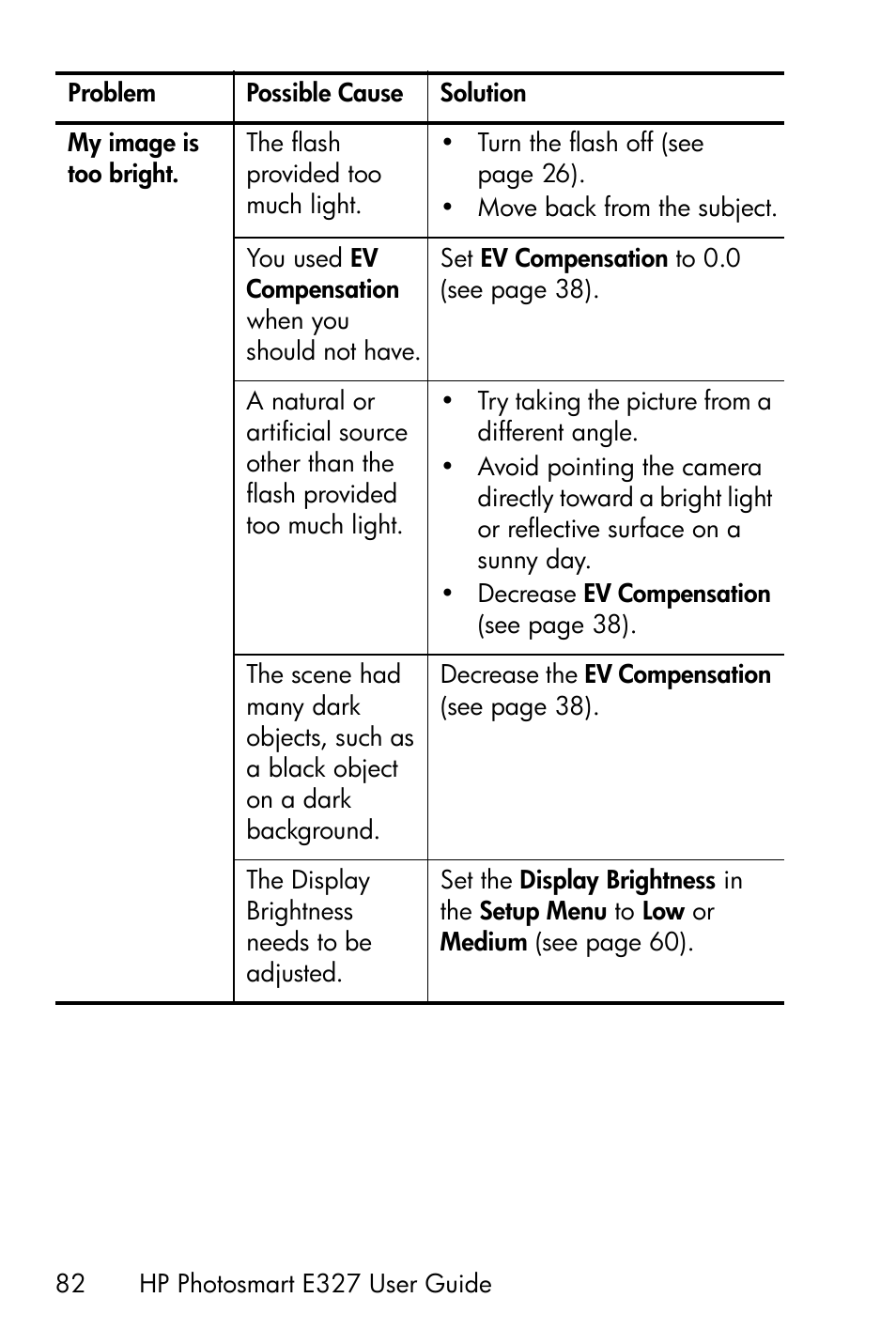 HP Photosmart E327 User Manual | Page 82 / 130